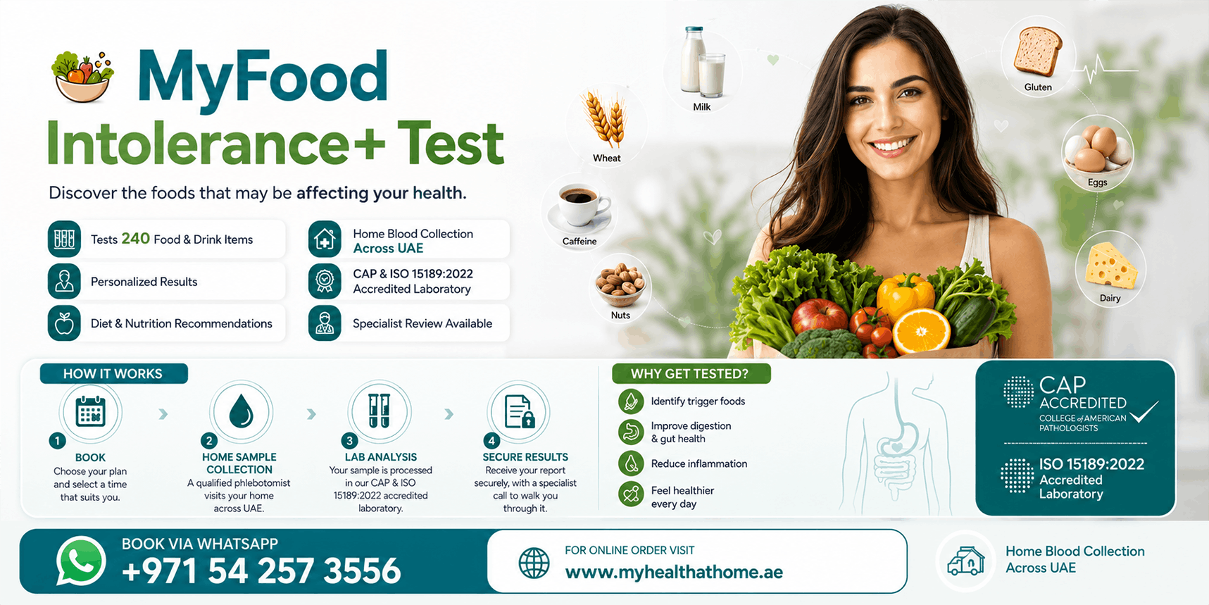 Food Intolerance Test Dubai